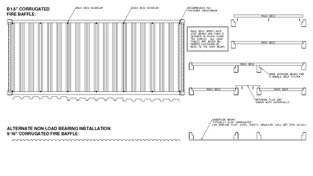 FIRE BAFFLE PP